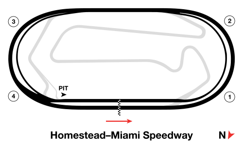 Homestead-Miami Speedway