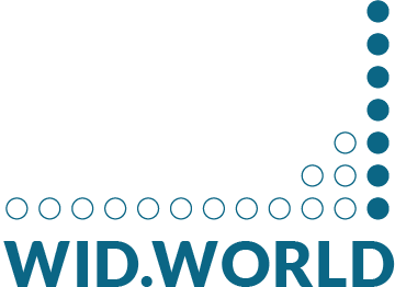 World Inequality Lab