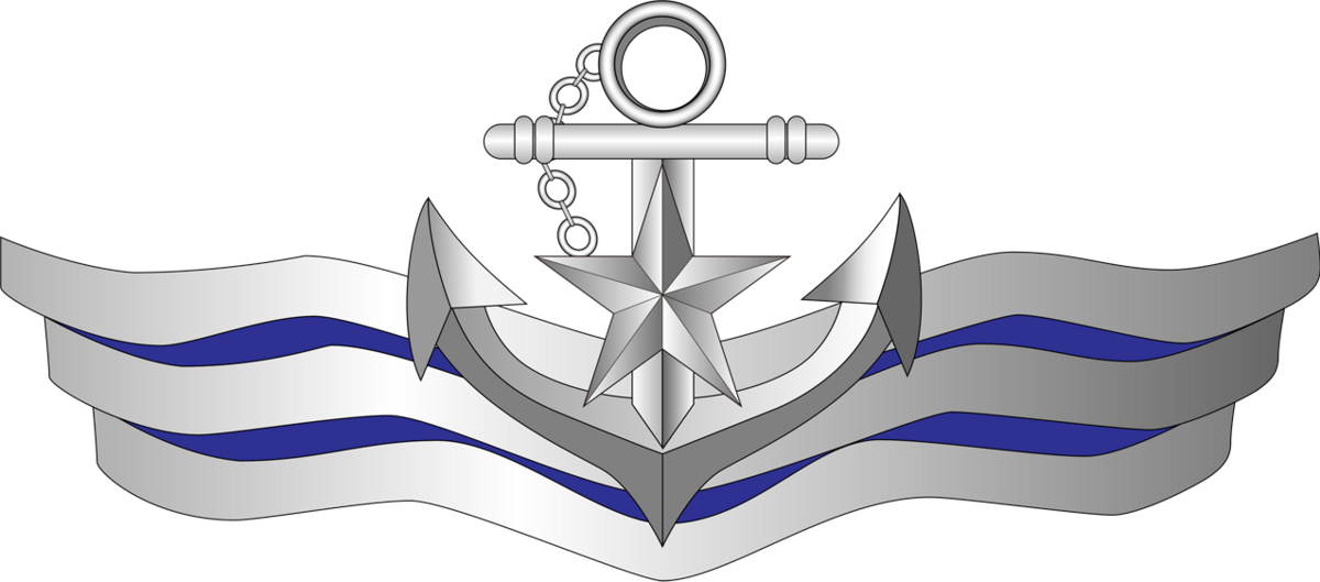 People’s Liberation Army Navy (PLAN)