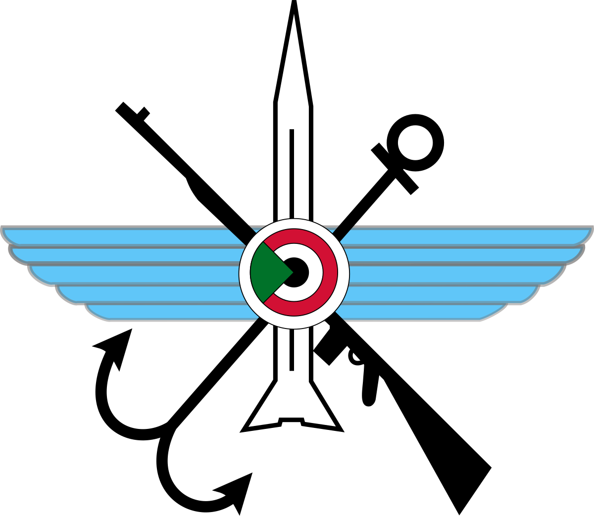 Sudanese Armed Forces (SAF)