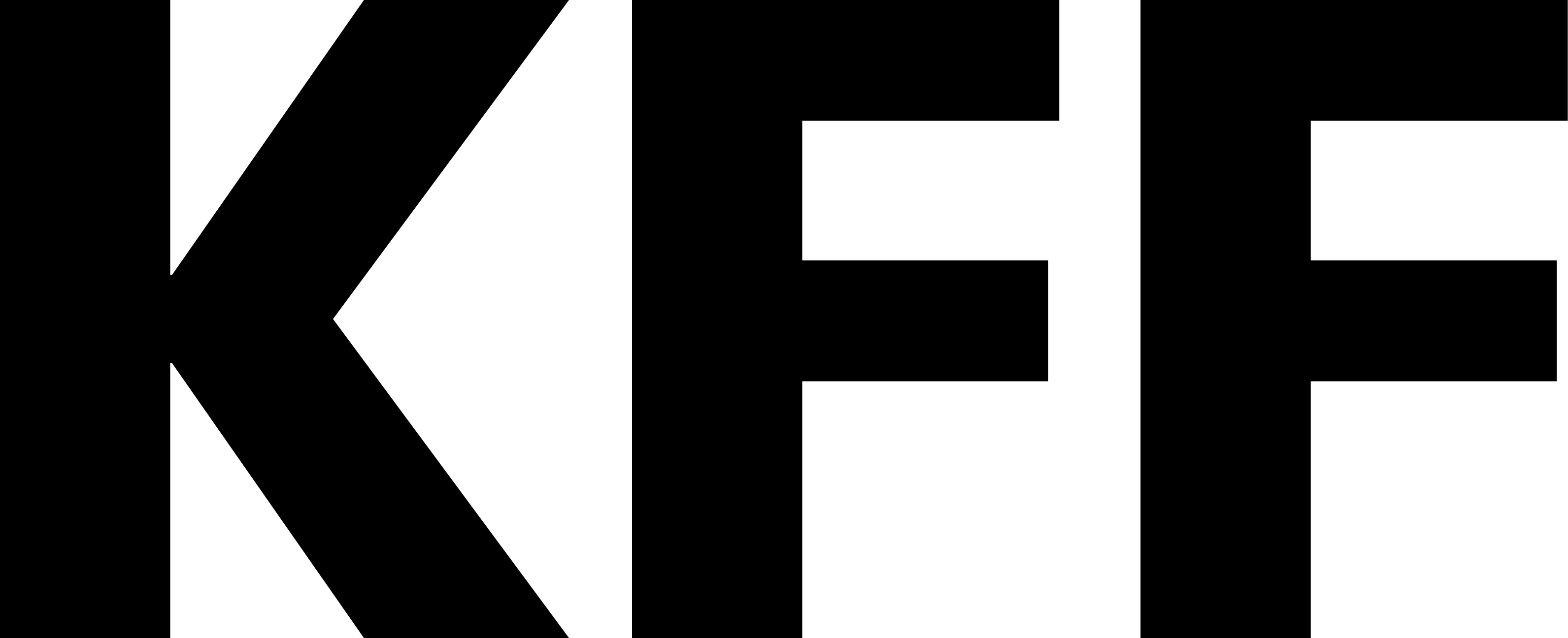 KFF (Kaiser Family Foundation)