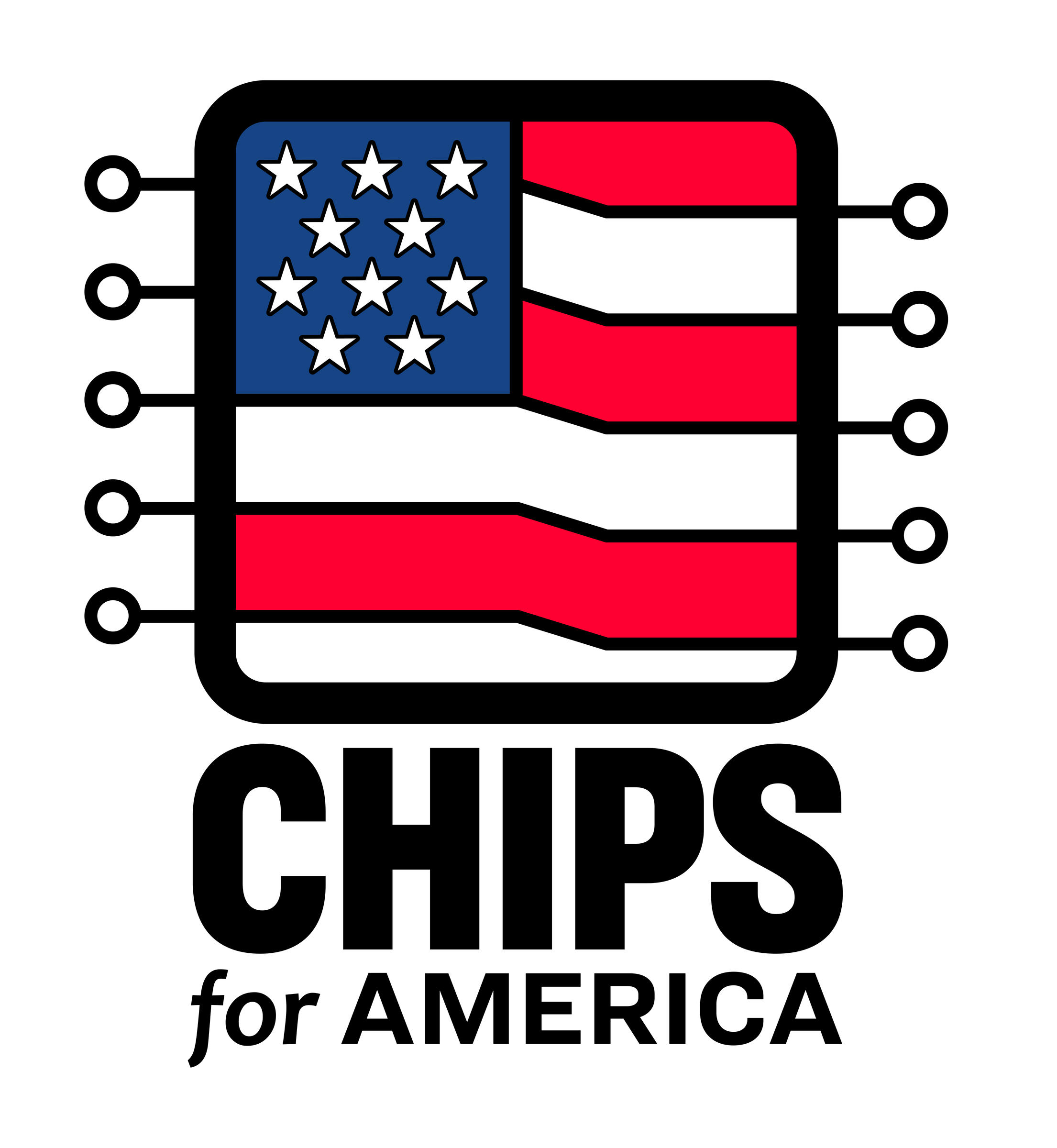 CHIPS EQUIP Act (proposed)