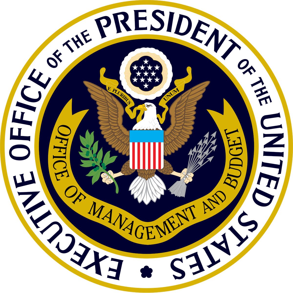 Office of Management and Budget (OIRA)