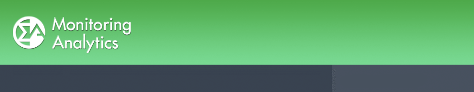 Monitoring Analytics, LLC