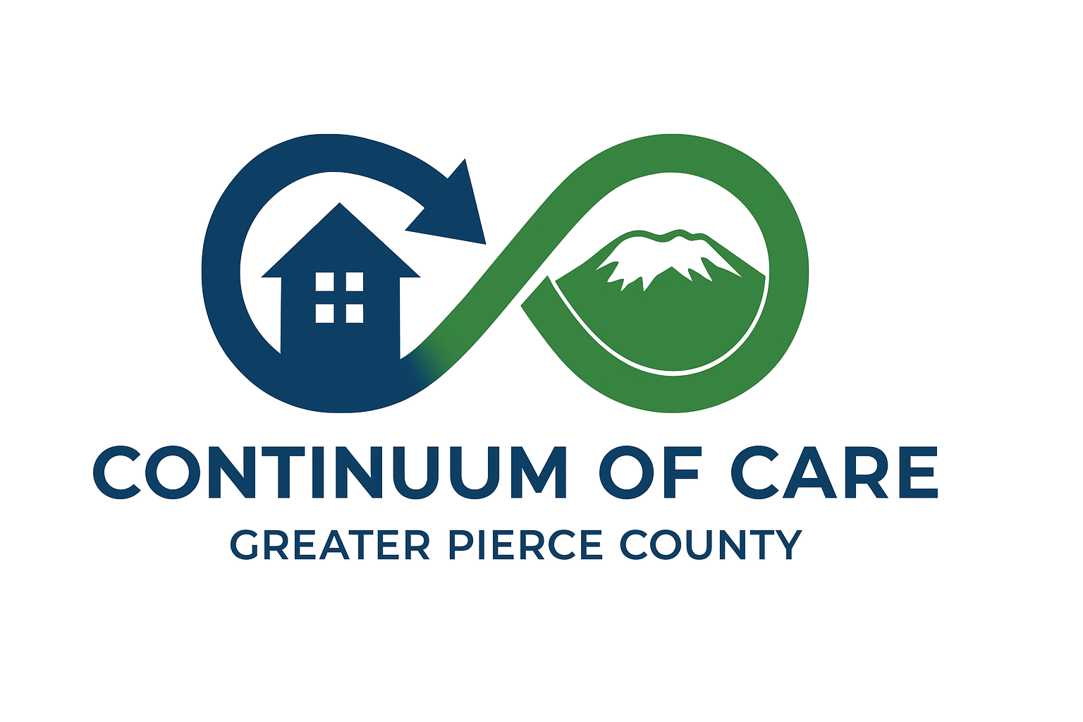 Continuum of Care (CoC) Program