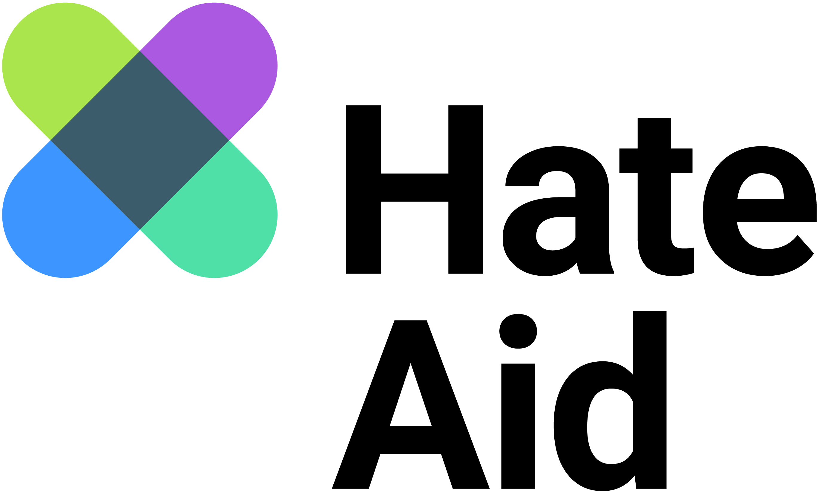 HateAid
