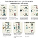 Hatem Elsaid Farid Ibrahim Sakr